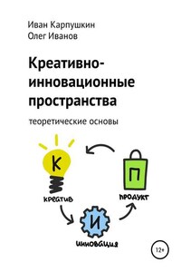 Креативно-инновационные пространства: теоретические основы