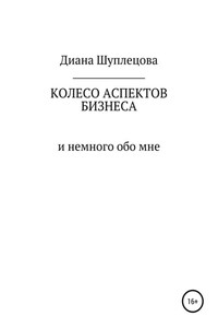 Колесо аспектов бизнеса и немного обо мне