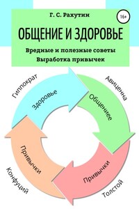 Общение и здоровье. Вредные и полезные советы. Выработка привычек