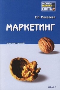 Маркетинг: конспект лекций