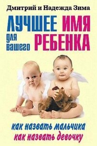 Лучшее имя для вашего ребенка. Как назвать мальчика. Как назвать девочку