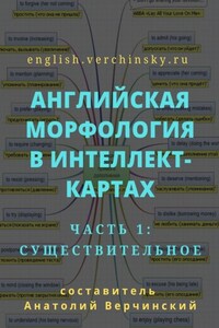 Английская морфология в интеллект-картах. Часть 1: существительное