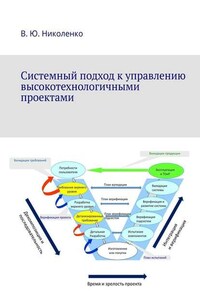 Системный подход к управлению высокотехнологичными проектами