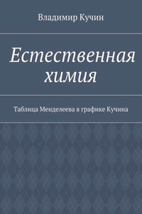 Естественная химия. Таблица Менделеева в графике Кучина