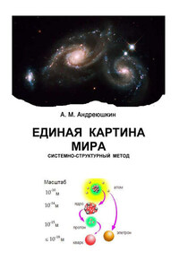 Единая картина мира. Системно-структурный метод