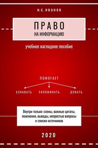 Право на информацию. Учебное наглядное пособие