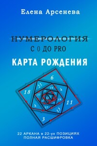 Нумерология с 0 до PRO. Карта рождения