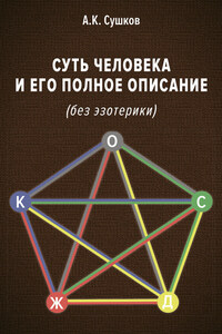 Суть человека и его полное описание (без эзотерики)