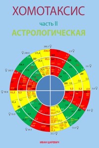 Хомотаксис. Часть 2. Астрологическая